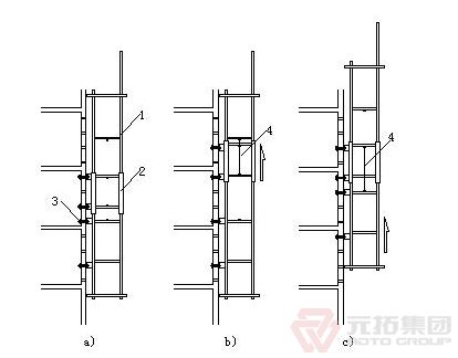 升降腳手架設(shè)計(jì)布點(diǎn)及搭設(shè)具體要求