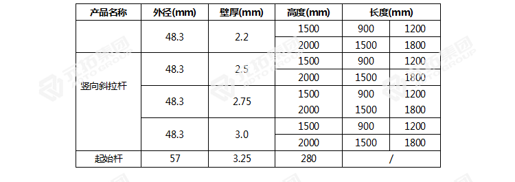 圓盤(pán)式腳手架　斜拉桿規(guī)格參數(shù)