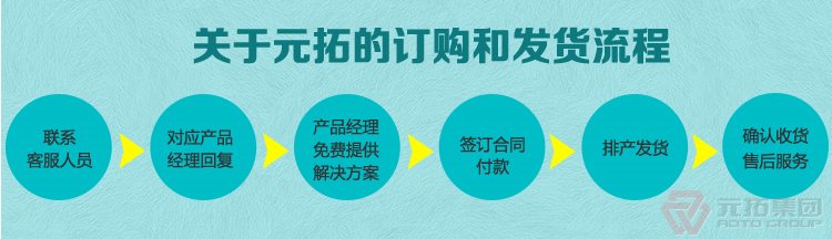 對(duì)接扣 腳手架扣件 元拓集團(tuán)購(gòu)物流程