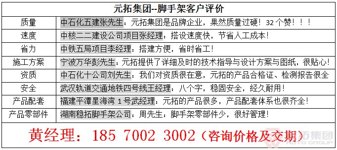 河北盤扣腳手架多少錢一套？元拓挑戰(zhàn)行業(yè)底價