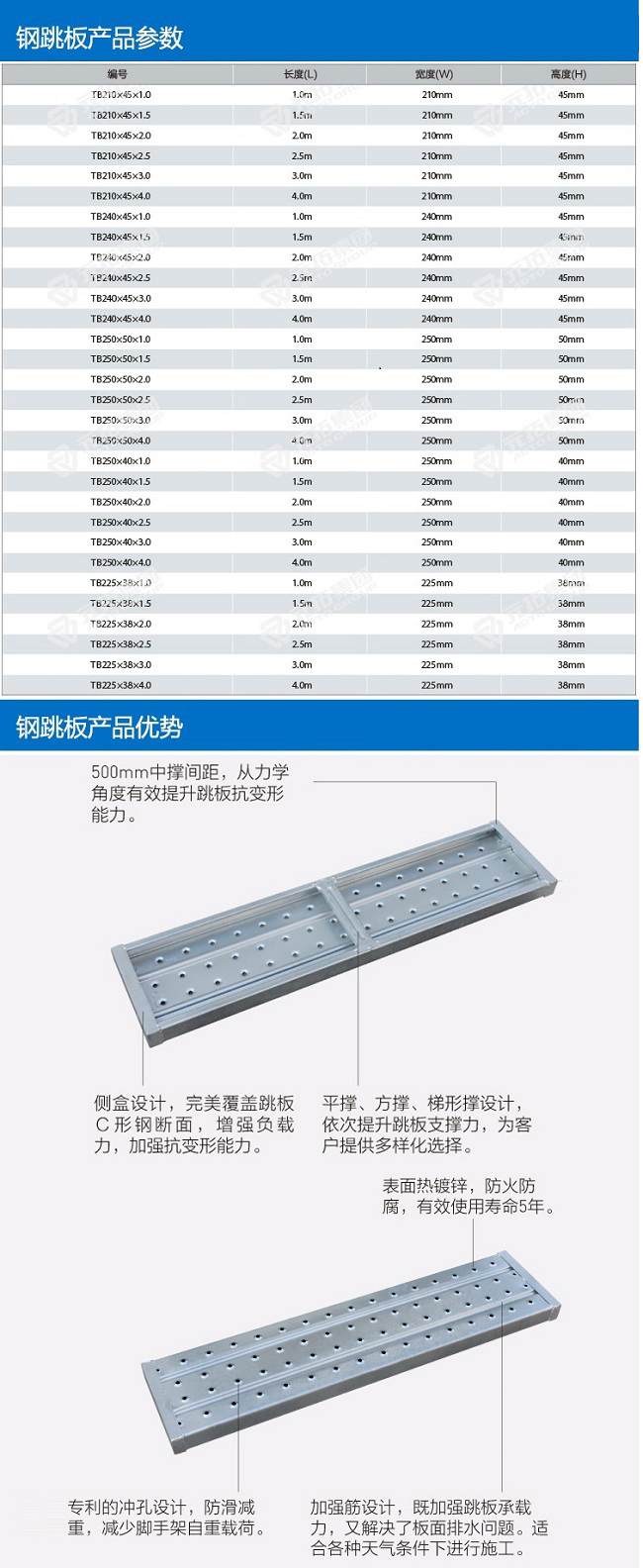 工廠供應(yīng)船用鋼跳板定制