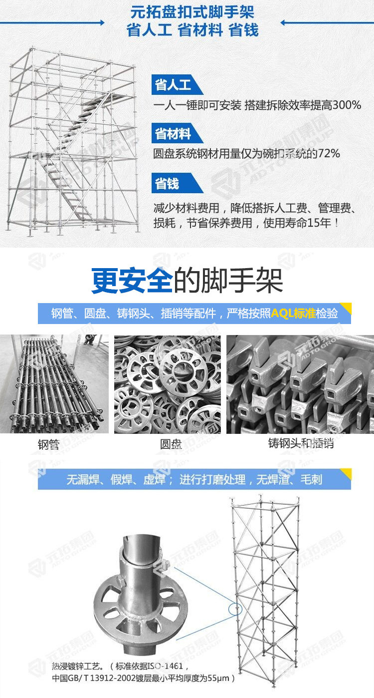 批發(fā)鍍鋅盤扣新型腳手架