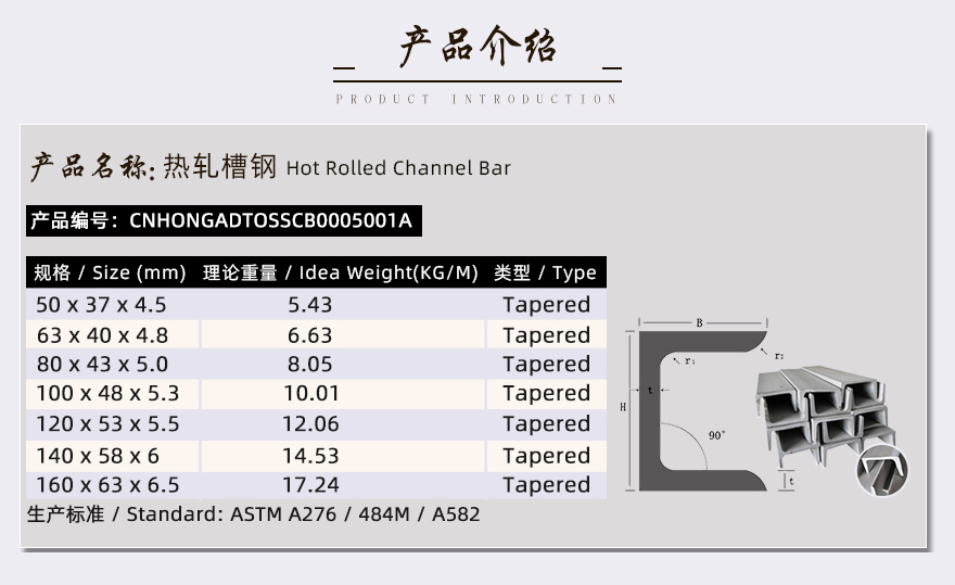 河南不銹鋼槽鋼廠家產(chǎn)品介紹