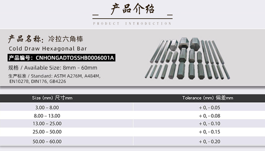 廠家直銷316不銹鋼六角鋼產(chǎn)品介紹